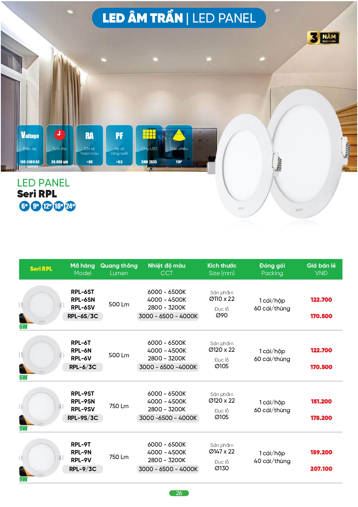 Bảng giá đèn LED MPE 2026